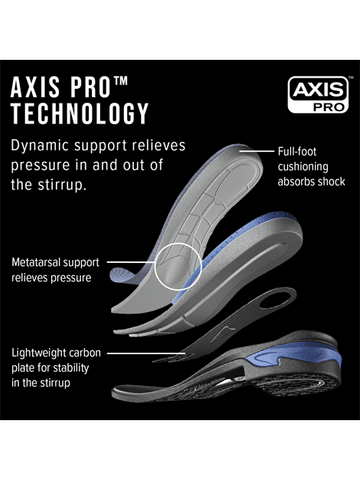 Ariat Axis Devon Pro Zip Paddock Boots