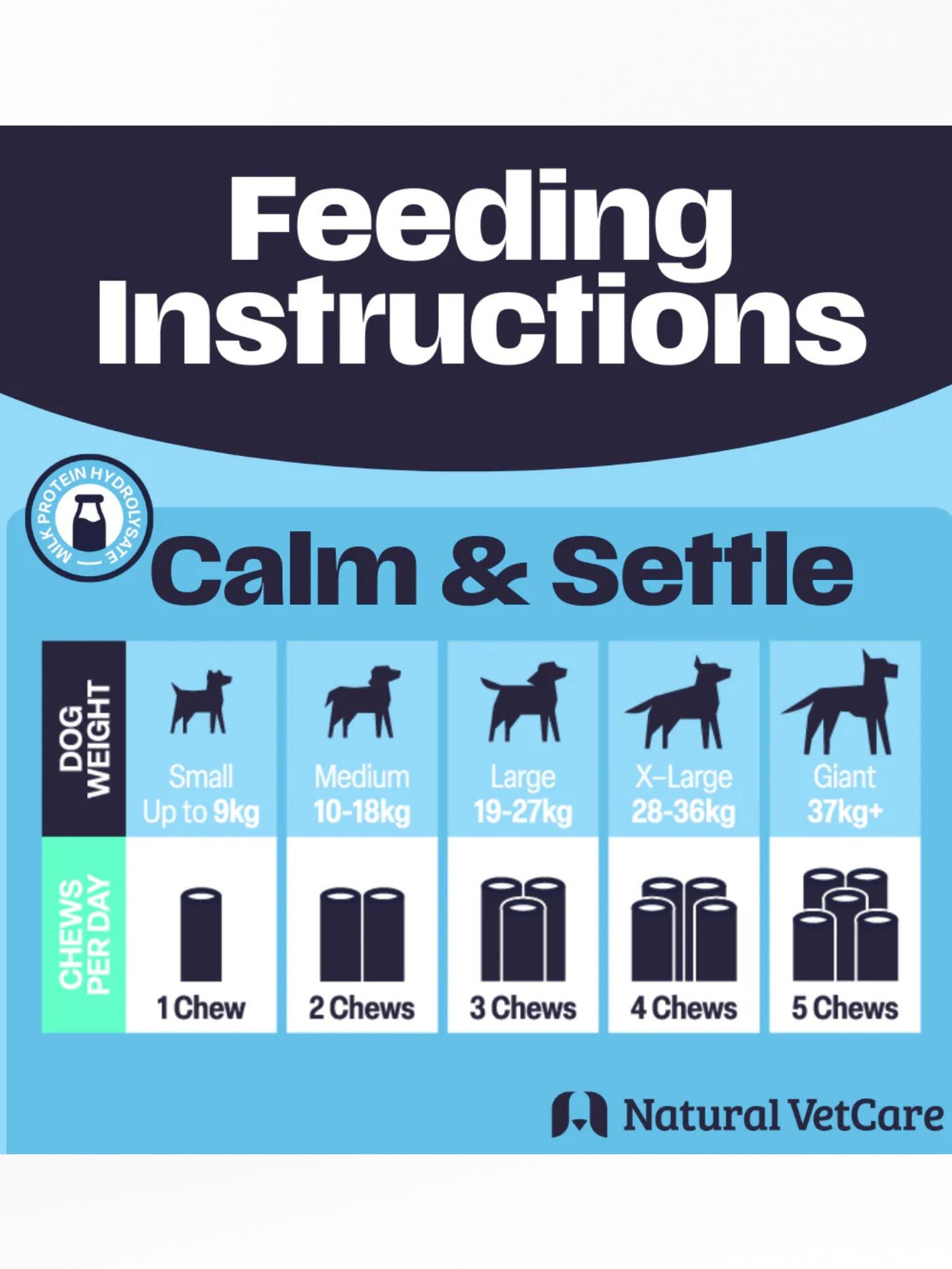 Calm & Settle Dog Chews - Natural Vet Care