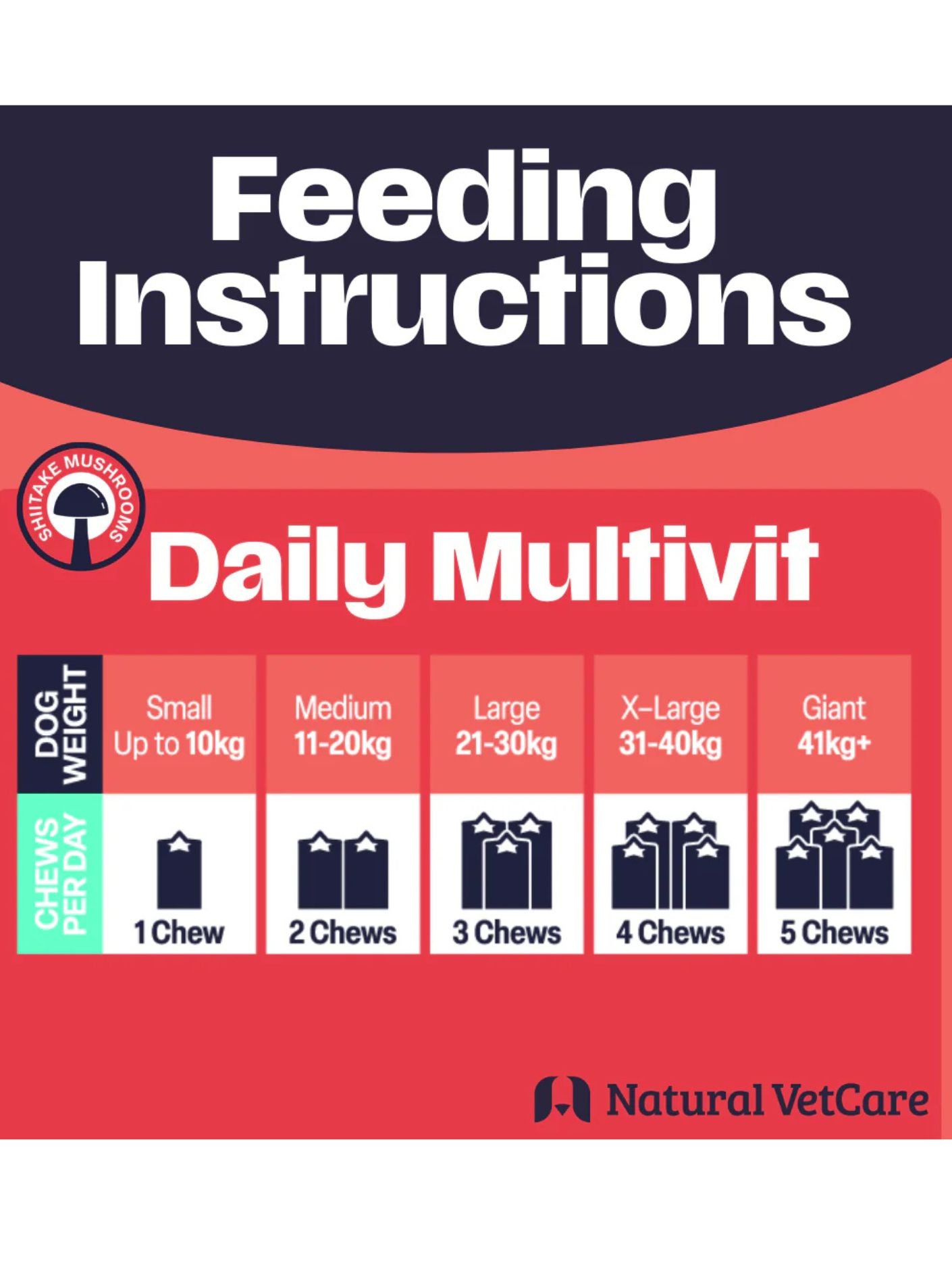 Daily MultiVit Chews - Natural Vet Care
