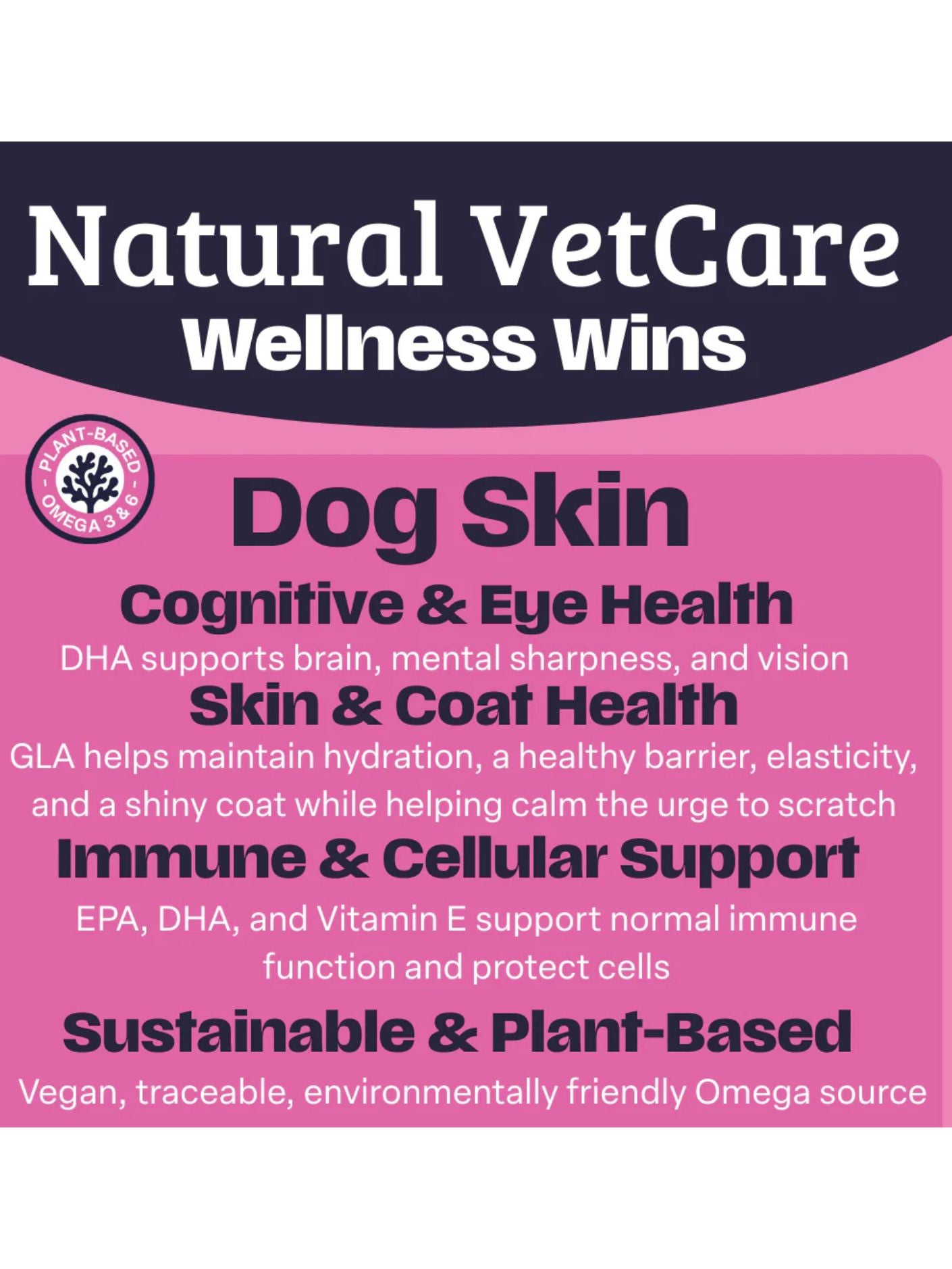 Dog Skin Liquid - Natural Vet Care