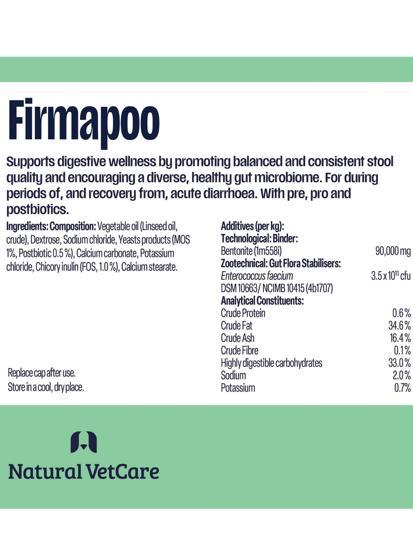 Firmapoo - Natural Vet Care