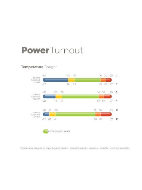 Bucas Power Turnout - Medium Weight - Detachable Neck