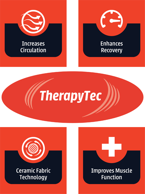 Weatherbeeta Therapy-Tec Fleece